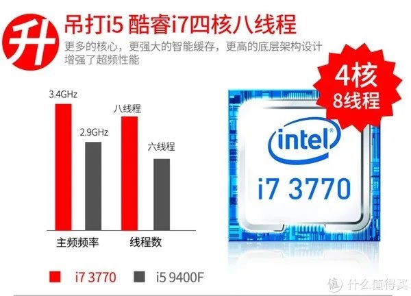 双十一京东电脑能便宜多少