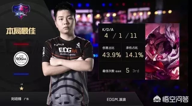 EDG.m在队长微博事件之后，无痕重新上场队伍取得首胜，他们能打进季后赛吗？