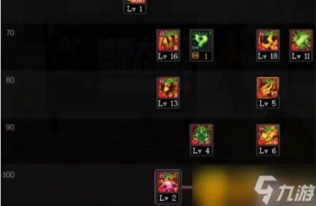 dnf暗夜使者加点怎么加 暗夜使者加点推荐