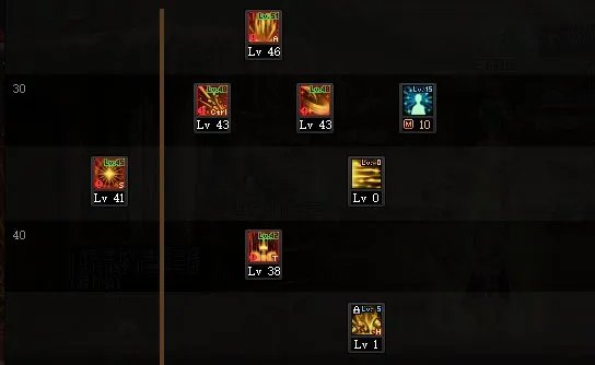 DNF巴卡尔帕拉丁刷图加点