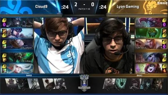 《lyn》战队实力怎么样？