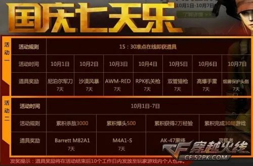 cf国庆节活动大全 海量国庆礼包领取