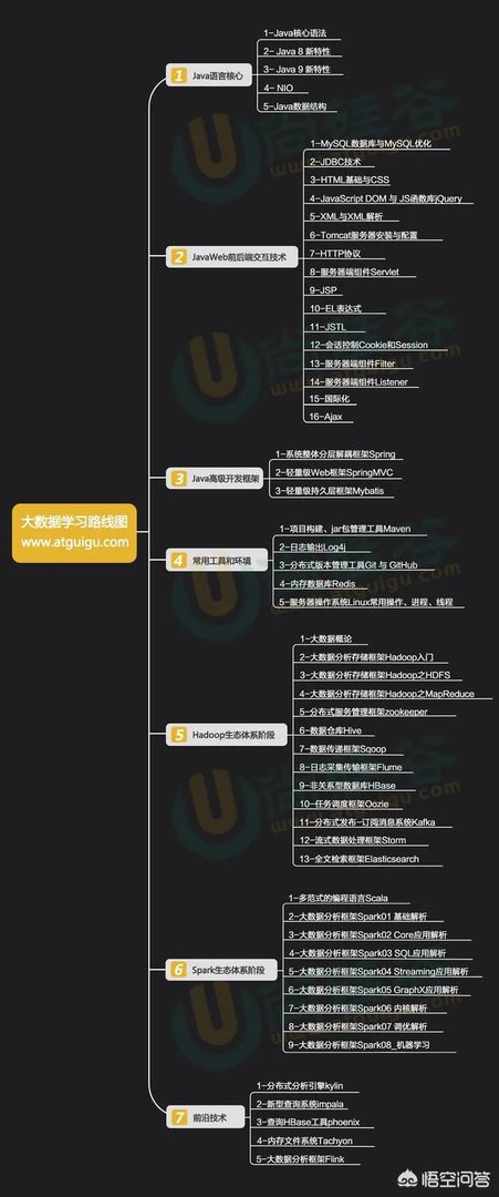 传智播客跟黑马程序员是什么关系？那个更好？