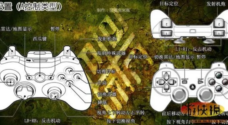 《皇牌空战7：突击地平线》图文流程攻略