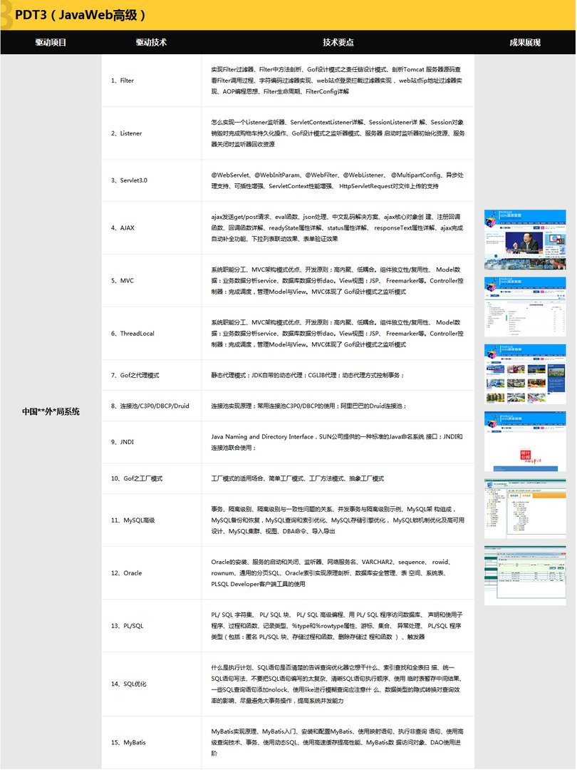 传智播客跟黑马程序员是什么关系？那个更好？
