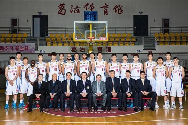 中国知名篮球俱乐部