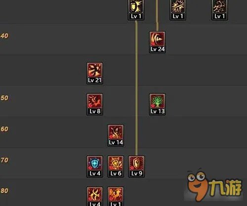 DNF精灵骑士刷图加点2017最新加点推荐