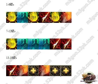 梦三国太史慈出装加点全攻略 移动炮台