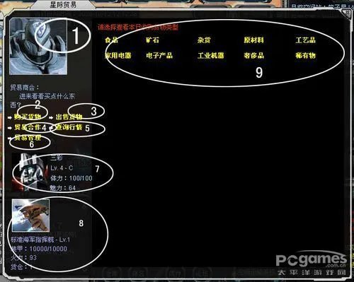 《银河战谷》贸易系统强化解说