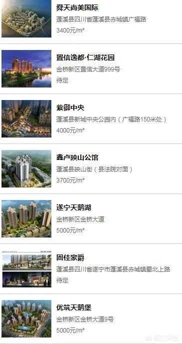 四川蓬溪县新车站附近房价多少一平米?