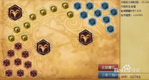 AP通用符文|LOLS6ap符文怎么配