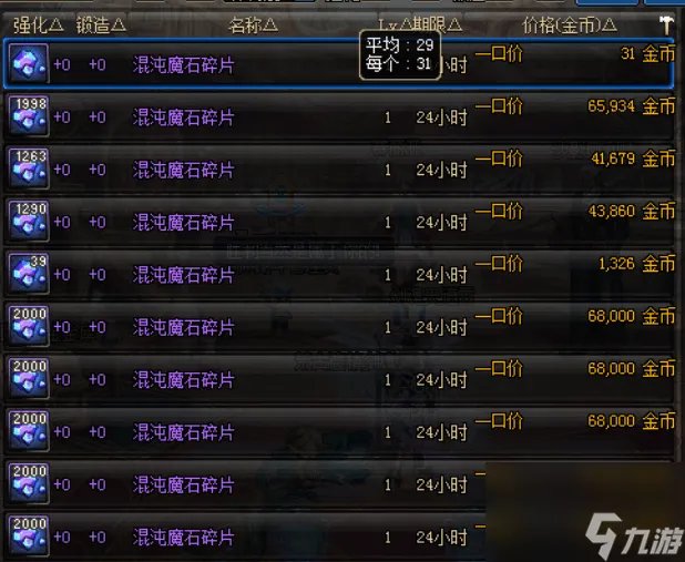 dnf混沌魔石碎片哪个地图出 地下城混沌魔石装备介绍