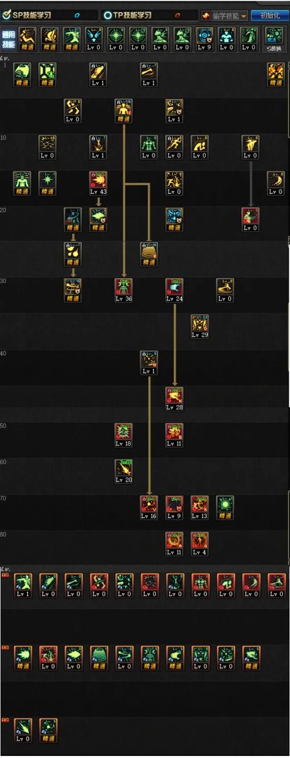 《DNF》2020男气功加点介绍