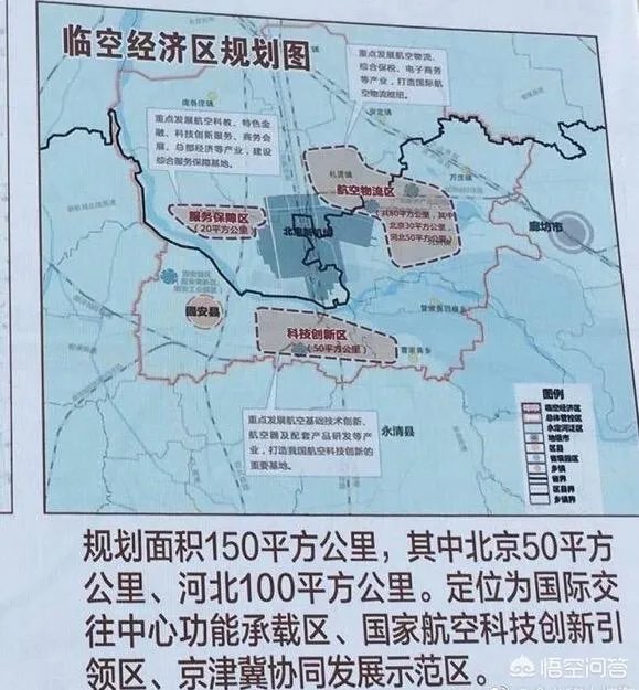 北京大兴的新机场旁边会有大发展吗?在附近买房可以吗?