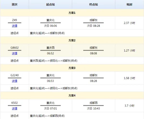 重庆到成都动车时刻表