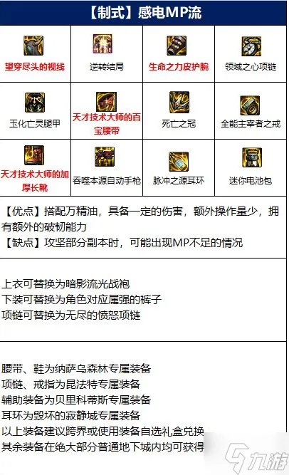 《dnf》女机械110版本装备怎么搭配 110女机械毕业套装推荐