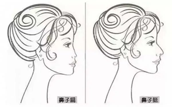 北京耳软骨隆鼻口碑好的医院是哪家