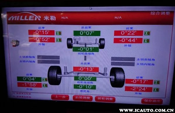轿车四轮定位仪十大名牌,轿车四轮定位仪价格