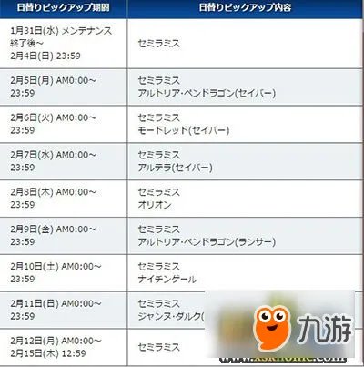 FGO2018情人节活动攻略