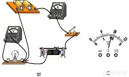 怎样做好初中物理电学实验题？