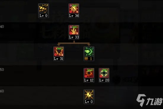 《DNF》2021冰结师怎么加点 2021冰结师技能图文分享