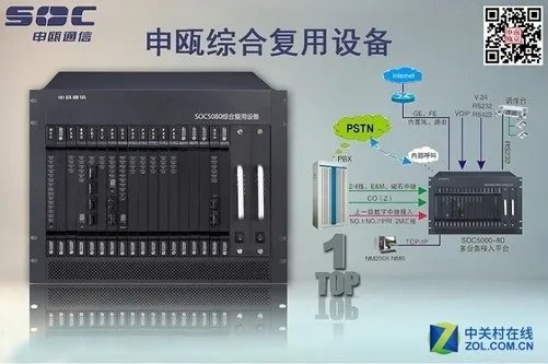 综合复用设备、综合复用设备光收发器