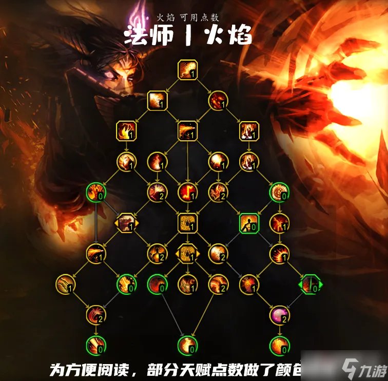 《魔兽世界》10.0火法天赋加点推荐