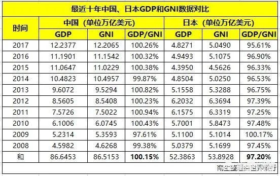 联合国正式决定预算分摊比例中国为第二位。你怎么看?