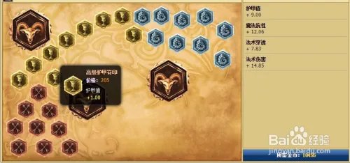 AP通用符文|LOLS6ap符文怎么配