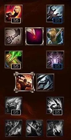 英雄联盟全部adc的名字