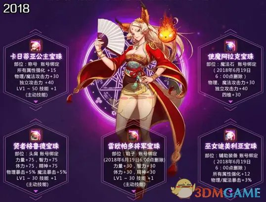 《DNF》2019年套和2018年套对比