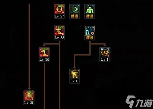 《dnf》天帝怎么加点2023