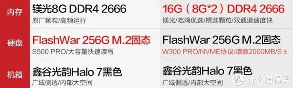 双十一京东电脑能便宜多少