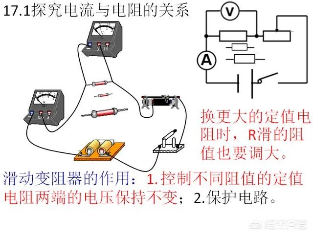 怎样做好初中物理电学实验题？