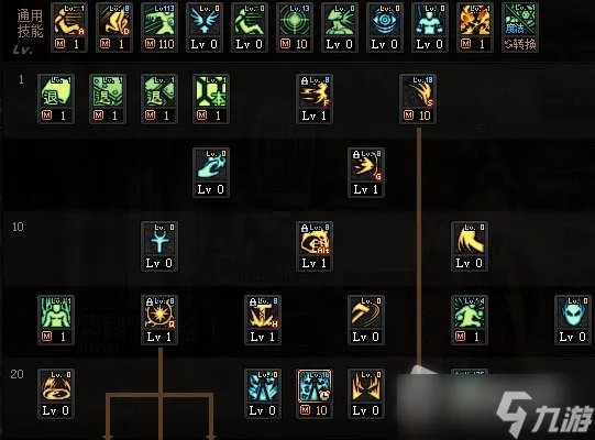 《DNF》驱魔师110级刷图加点攻略