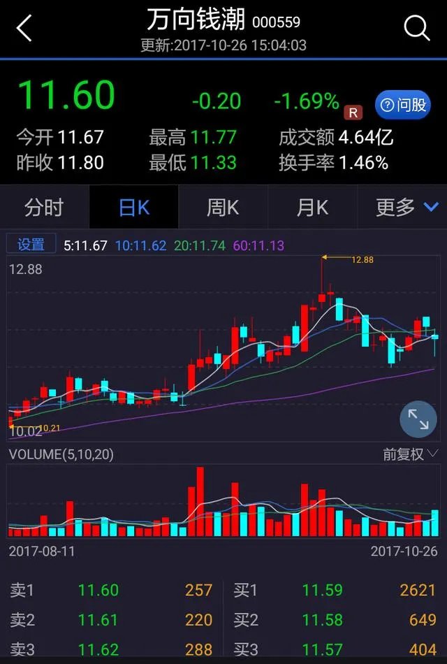 鲁冠球去世，他价值400多亿的遗产该怎么分配？