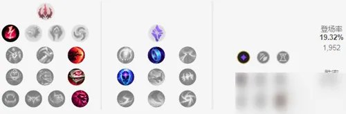 《LOL》S11赛季狐狸天赋符文怎么加点 S11赛季狐狸天赋符文加点攻略