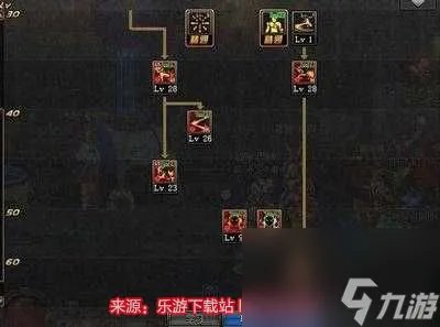 lol龙女技能怎么加点 龙女技能效果及加点攻略