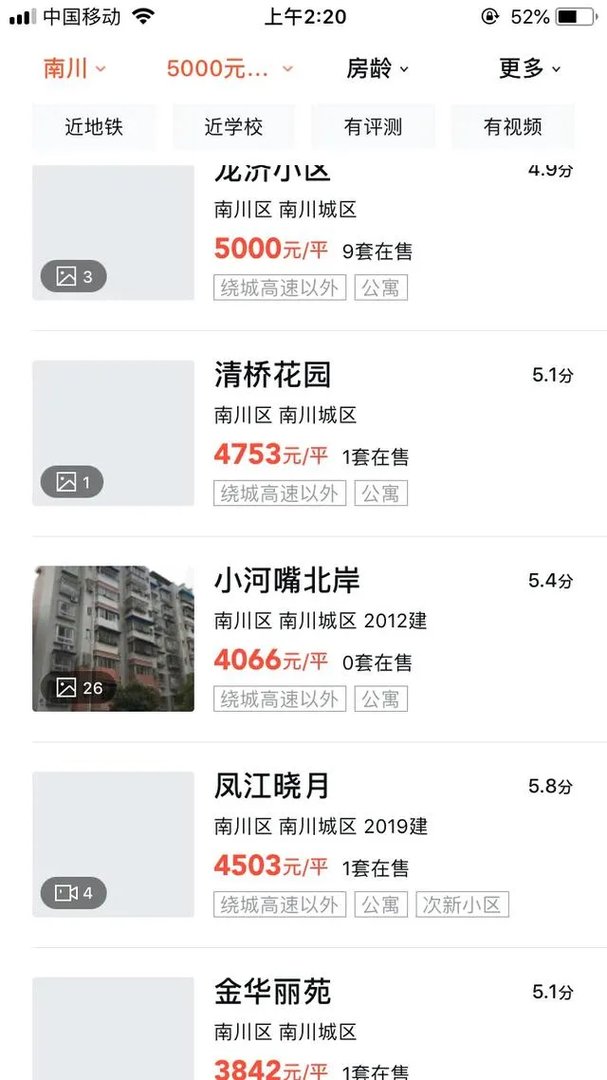 南川二手房16万能买吗？