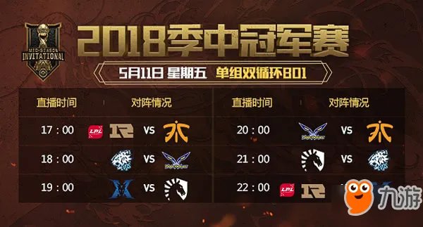 《lol》2018MSI季中邀请赛RNG vs FNC RNG vs KZ赛程回顾