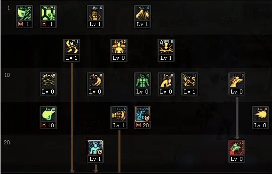 DNF2022女散打加点