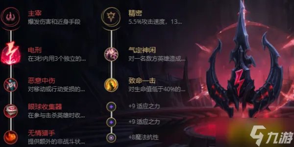 《英雄联盟》S12冰晶凤凰怎么出装 S12冰晶凤凰出装推荐