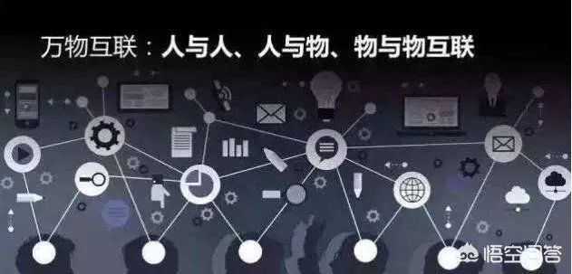 万物互联概念是谁提出的