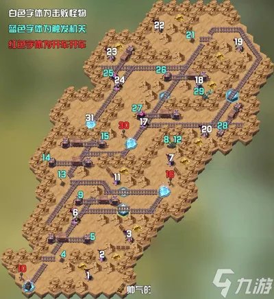 剑与远征旋沙轨道通关攻略