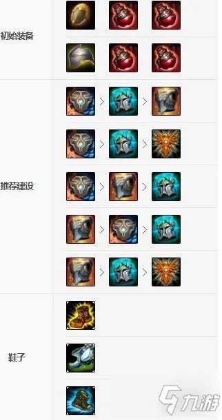 《英雄联盟手游》曙光女神装备搭配攻略 曙光女神出装技巧攻略