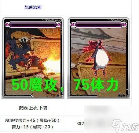 体力卡有什么功能和效果 dnf体力有什么好处