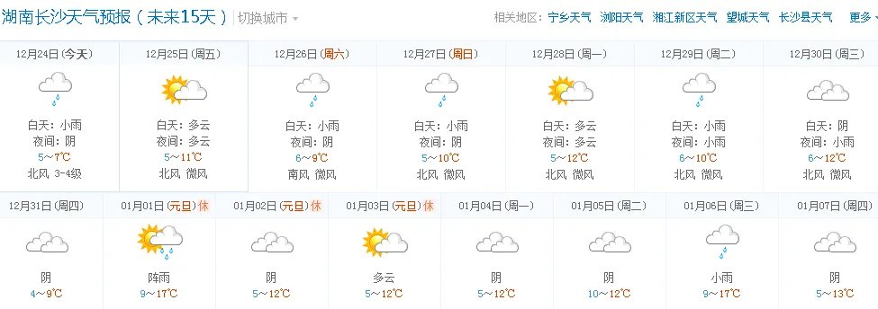 一周天气预报长沙地区