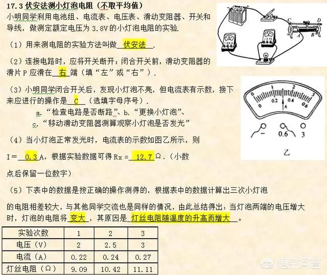 怎样做好初中物理电学实验题？