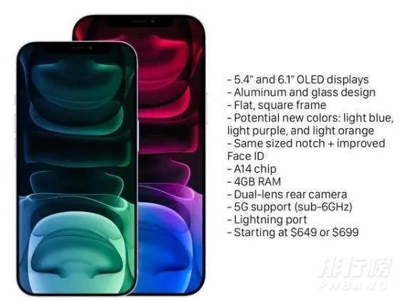 iphone12s参数_iPhone12s曝光:真全面屏