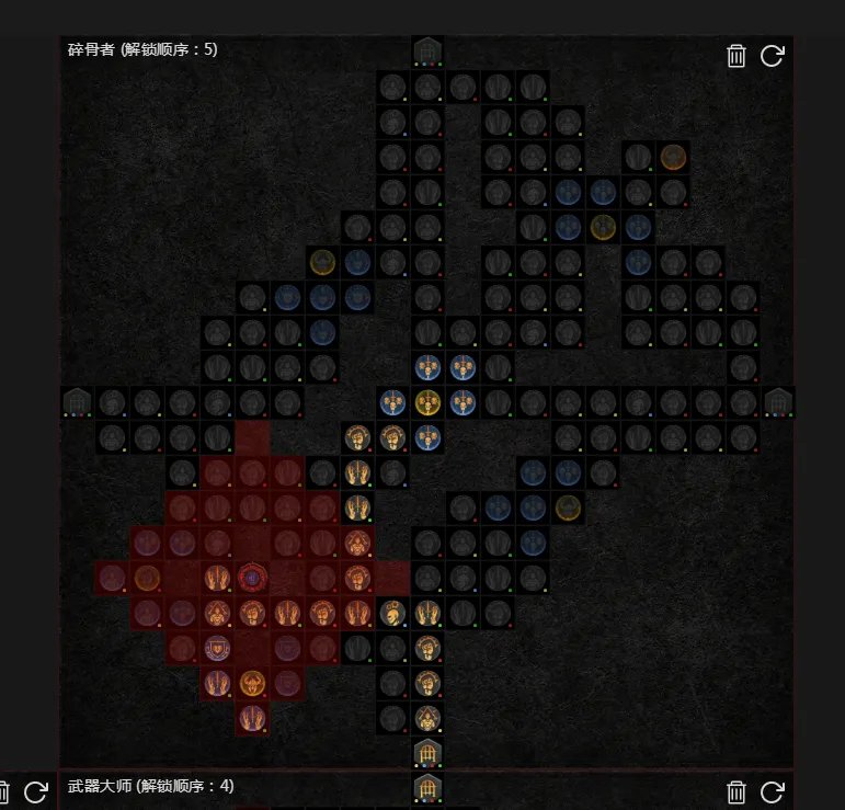 暗黑4野蛮人巅峰加点攻略